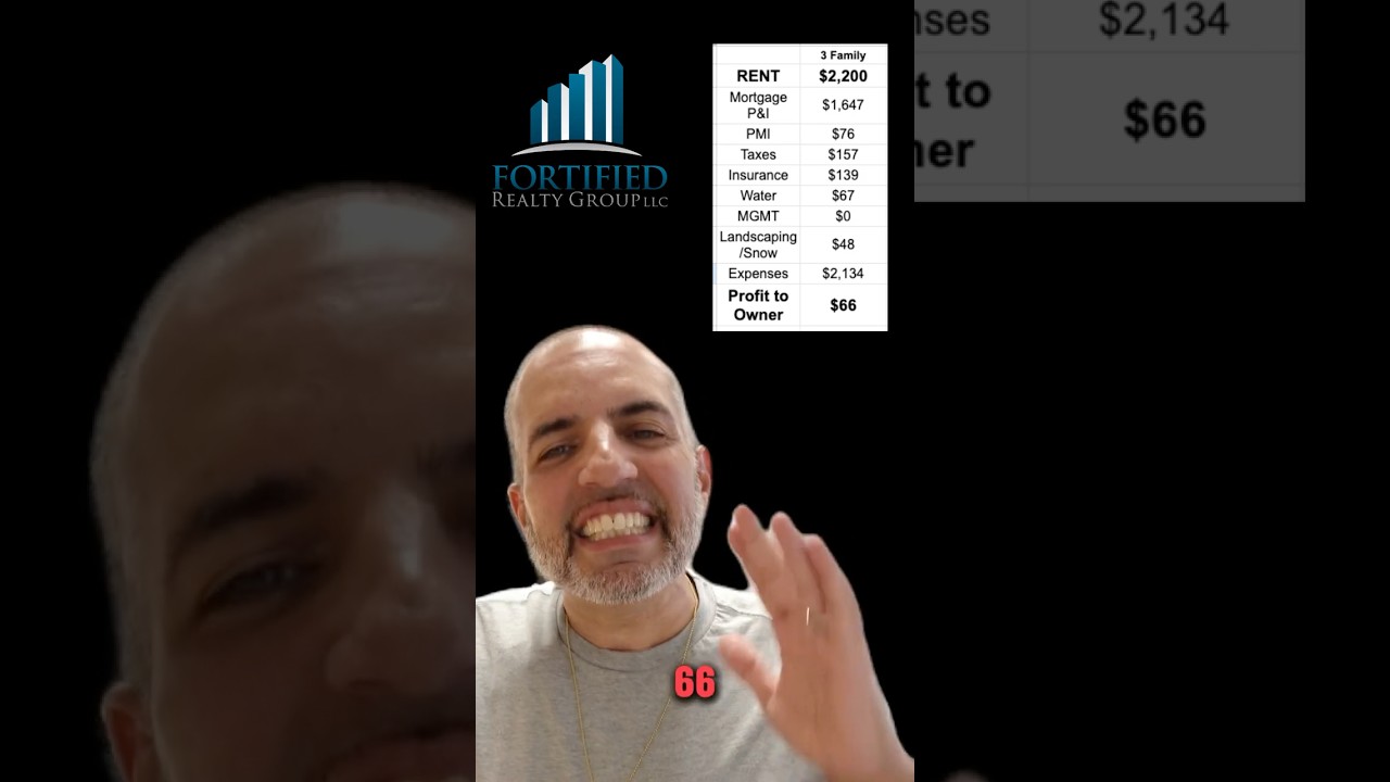 MA Landlord Struggle: $2,200 Rent = $66 Profit? Tenant Control Now! 💥